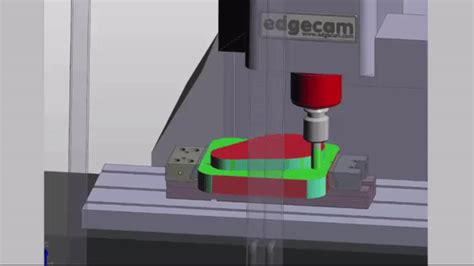 interpolation in cnc machine|circular interpolation milling program.